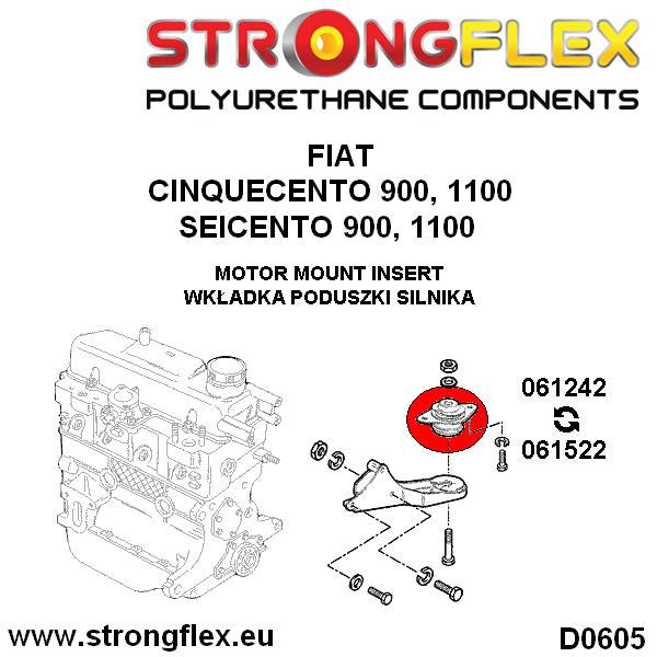 Inserto de soporte del motor Fiat Cinquecento Seicento (061242B)