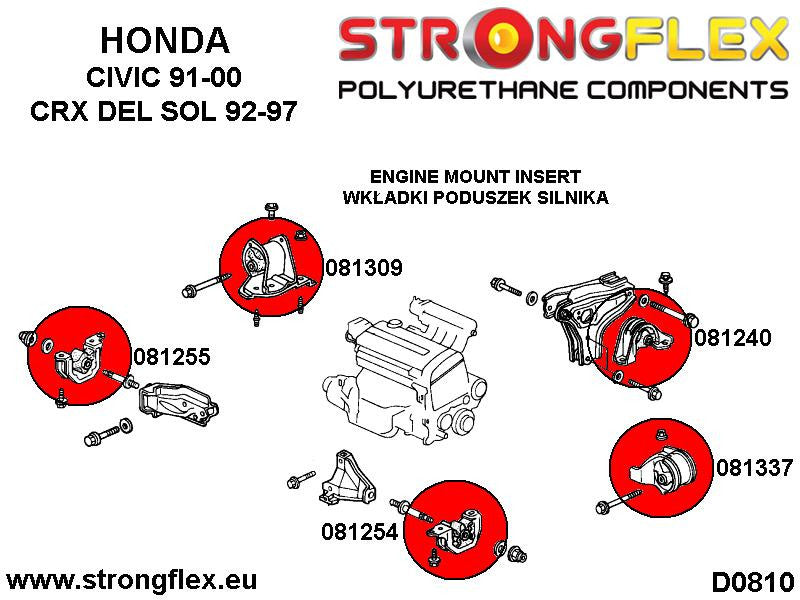 Insertos del soporte inferior derecho del motor Acura Integra DB6 DC1 DC2 (081255B)
