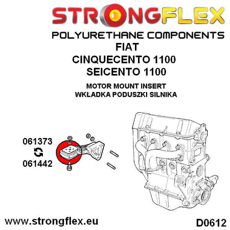 Insertos del soporte del motor (lado distribución) SPORT Fiat Cinquecento (061442A)