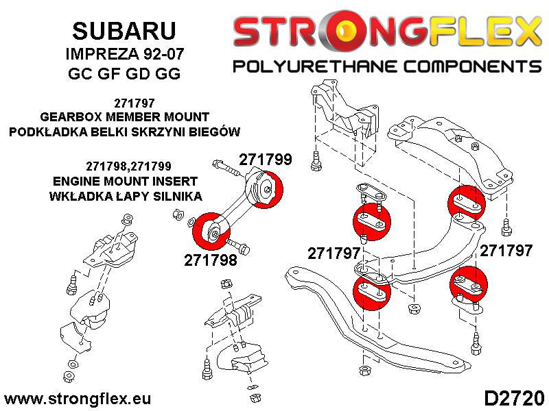 Silentblock del tirante de reacción del motor Saab 9-2X Impreza (271798B)