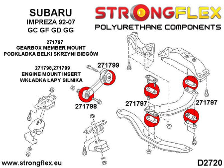 Inserto del tirante de reacción del motor Saab 9-2X Impreza (271799B)