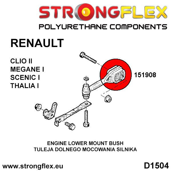 Silentblock del soporte del motor tipo dog bone Renault Thalia FWD Mégane (151908B)