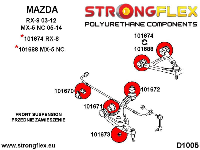 Silentblock del brazo superior delantero SPORT Mazda MX-5 Miata Roadster (101688A)