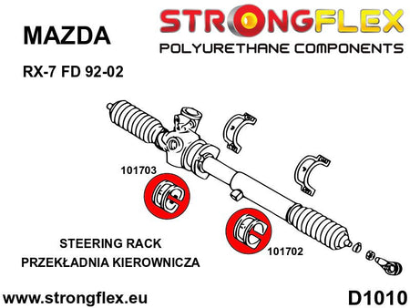 Kit completo de silentblocks de suspensión Mazda RX-7 (106181B)
