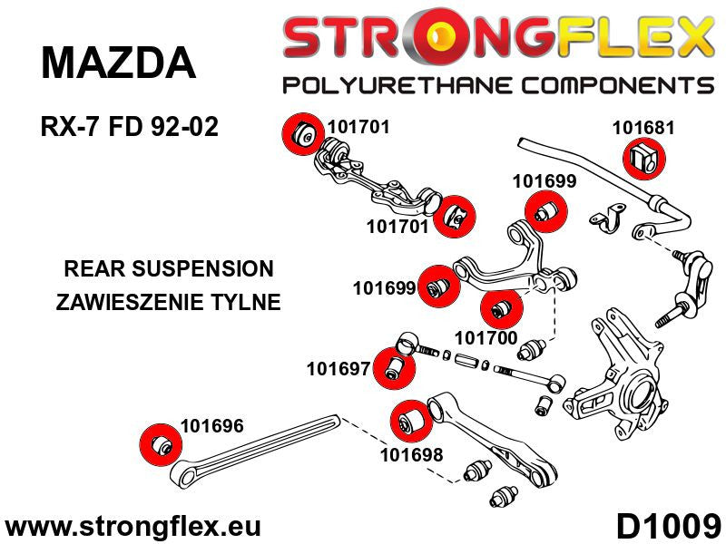 Kit de silentblock de suspensión trasera SPORT Mazda RX-7 (106183A)