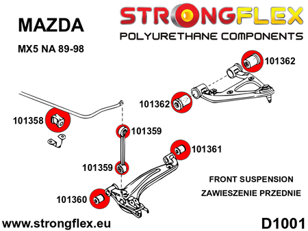 Silentblock de la barra estabilizadora delantera Mazda MX-5 Miata Roadster (101358B)