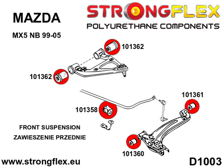 Kit completo de suspensión de poliuretano Mazda MX-5 Miata Roadster (106137B)