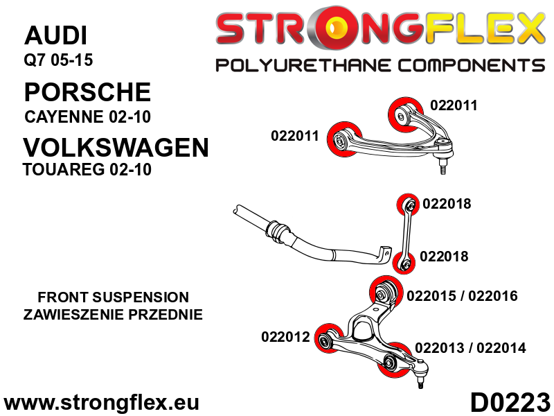 Kit de suspensión delantera SPORT Audi Q7 4L SQ7 Touareg Cayenne (026256A)