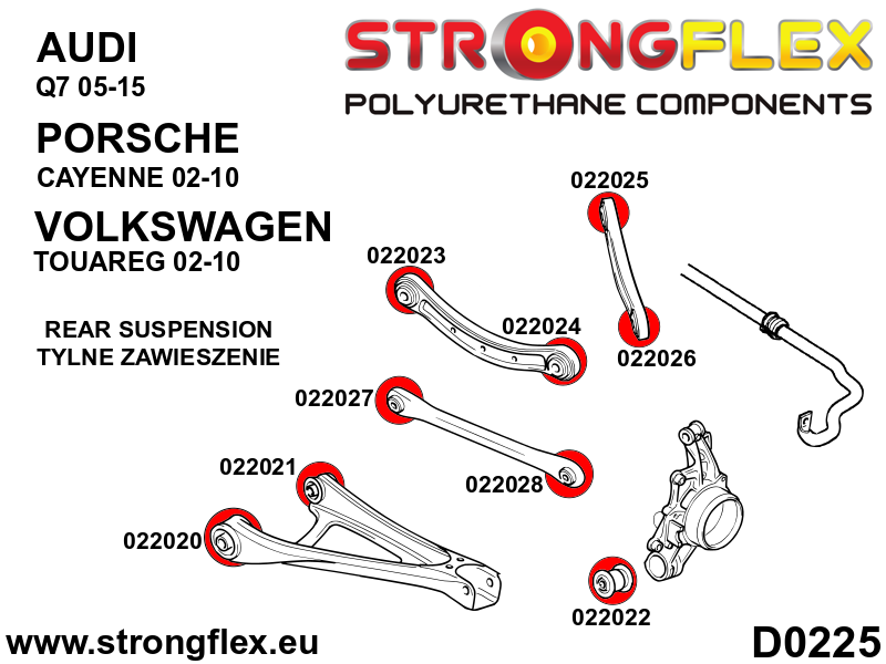 Kit completo de silentblocks de suspensión Audi Q7 4L SQ7 Touareg Cayenne (026258B)