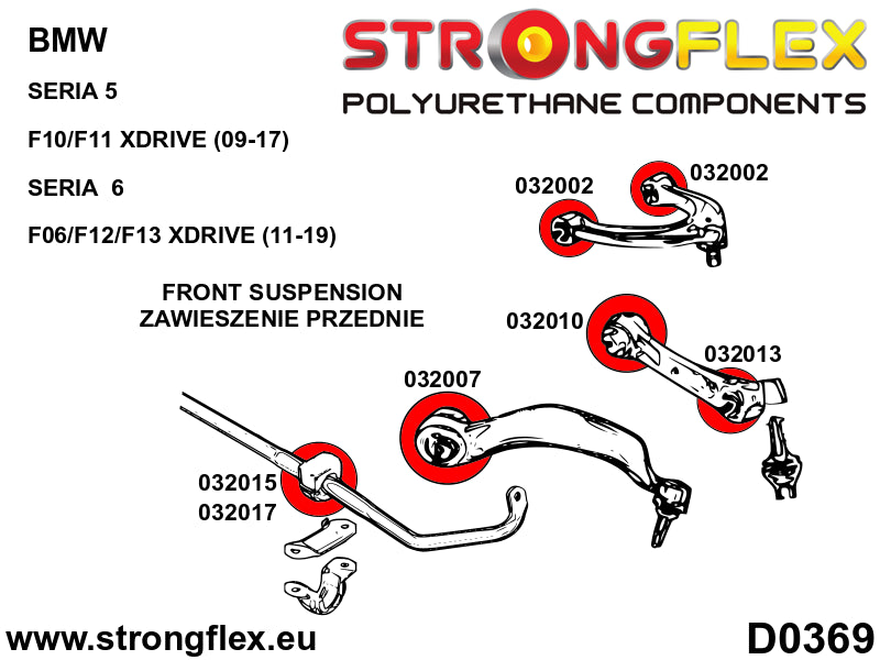 Full suspension polyurethane bush kit SPORT - BMW > Serie 5 > VI  F10 / F11 / F07 > F11  Touring xDrive