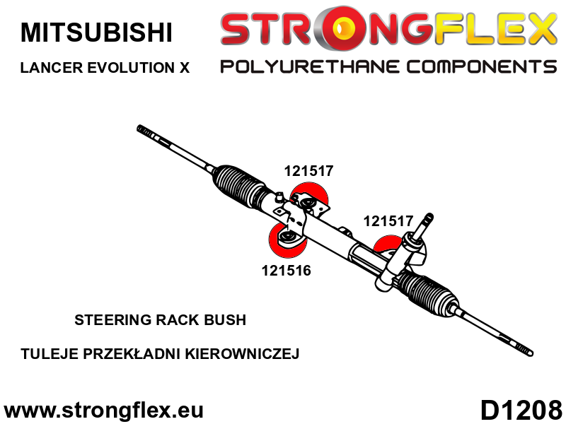 Kit de silentblocks del mecanismo de dirección SPORT Mitsubishi (126145A)