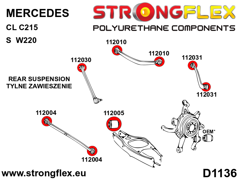Kit de silentblock de suspensión trasera SPORT Mercedes CL C215 W220 RWD (116263A)