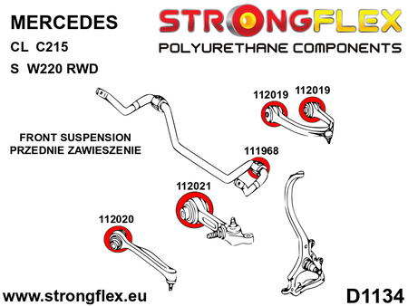 Kit completo de suspensión Mercedes CL C215 W220 RWD Clase S (116267B)