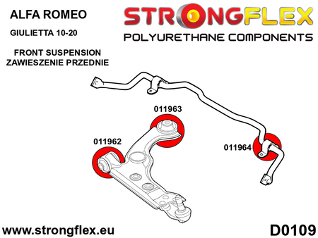 Kit completo de silentblocks de suspensión Alfa Romeo Giulietta (016251B)