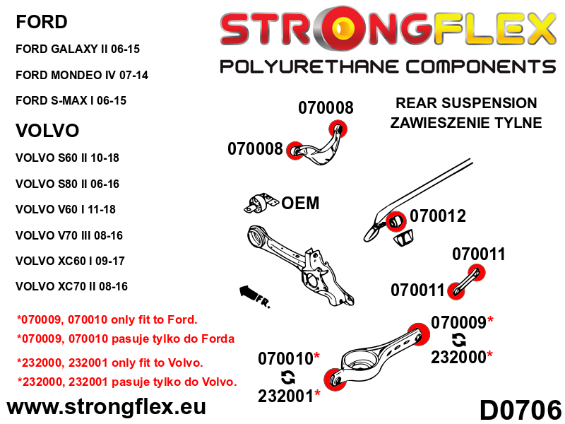 Silentblock del brazo superior trasero SPORT Ford Mondeo S-Max Galaxy S60 (070008A)