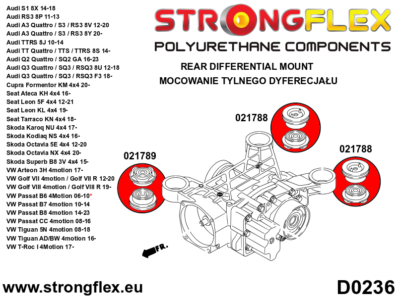 Kit completo de suspensión SPORT Audi A3 8V 8Y 8S F3 5F 5E B8 3H 5G Quattro (026275A)