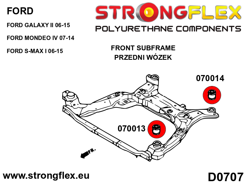 Kit de silentblock del subchasis delantero SPORT Ford Mondeo S-Max Galaxy (076157A)