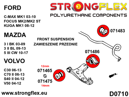 Kit de suspensión delantera SPORT Ford Focus MK2 3 Axela C30 S40 V50 Kuga (076160A)