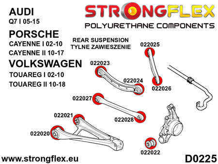 Silentblock de horquilla superior trasera exterior SPORT Audi Q7 4L SQ7 (022026A)