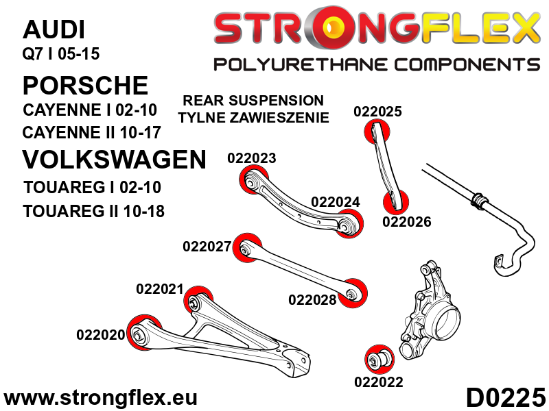 Silentblock de tirante trasero interno SPORT Audi Q7 4L SQ7 Touareg Cayenne (022027A)