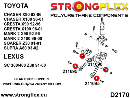 Silentblock inferior del soporte de la palanca de cambios SPORT Toyota (211695A)