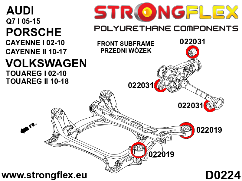 Kit completo de suspensión SPORT Audi Q7 4L SQ7 Touareg Cayenne (026258A)