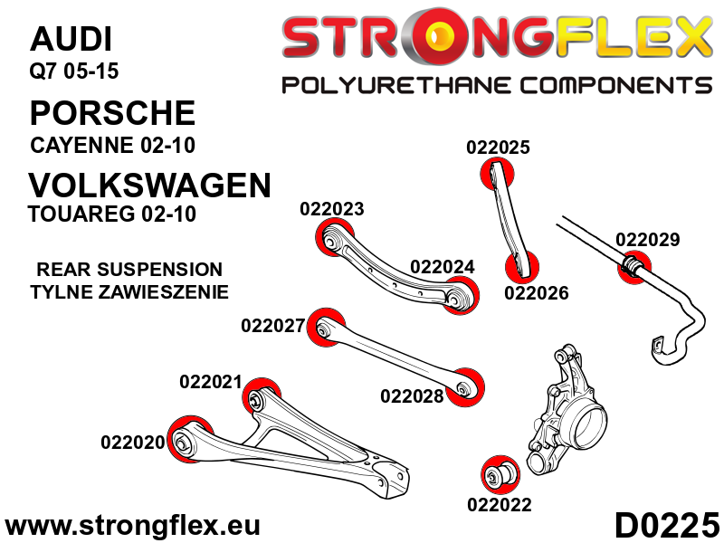 Kit completo de suspensión SPORT Audi Q7 4L SQ7 Touareg Cayenne (026258A)