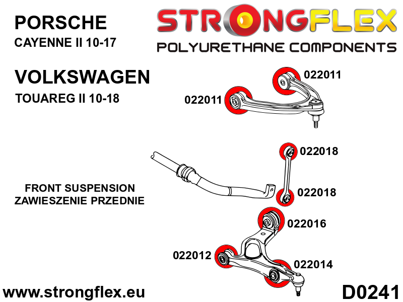 Silentblock del enlace estabilizador delantero SPORT Audi Q7 4L SQ7 Touareg (022018A)