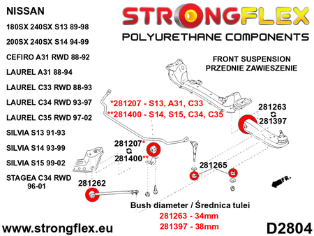 Buje de barra de torsión delantera SPORT Nissan 300ZX Z32 R32 S13 S14 S15 (281262A)