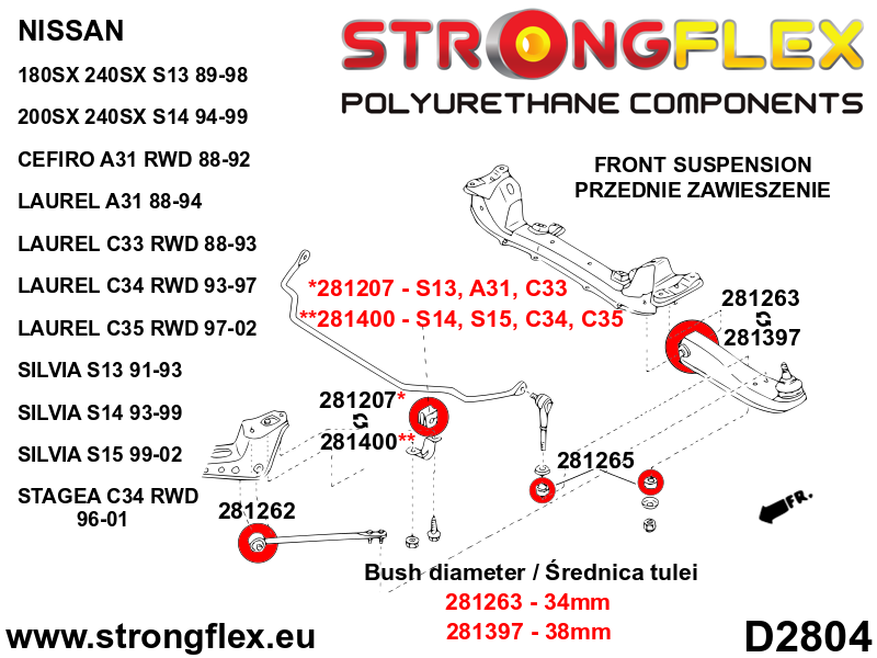 Buje de barra de torsión delantera SPORT Nissan 300ZX Z32 R32 S13 S14 S15 (281262A)