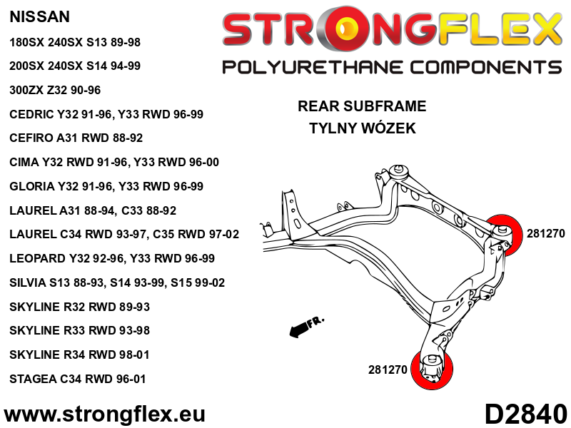 Kit completo de suspensión R33 R34 RWD Nissan Skyline R33 R34 RWD (286217B)