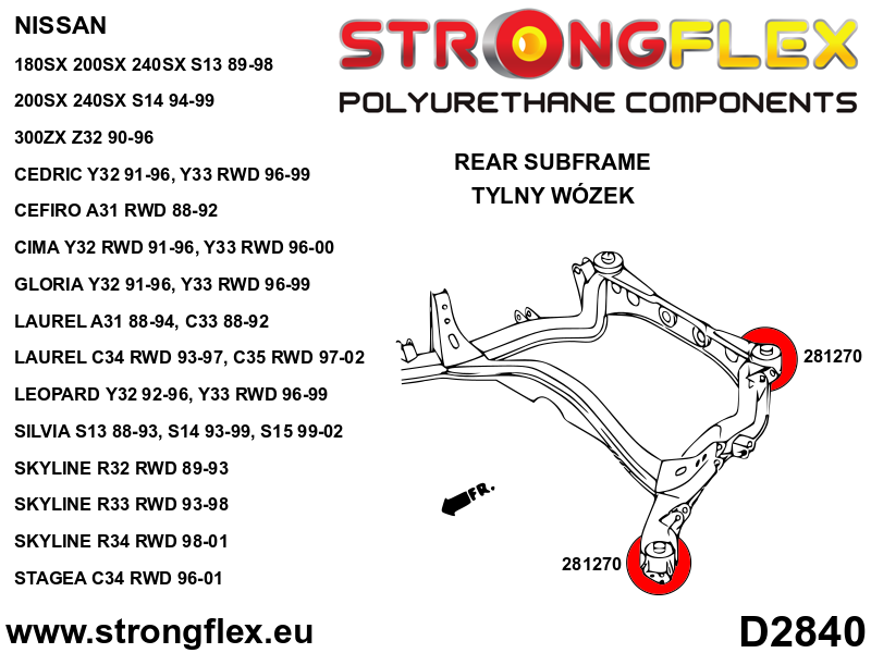 Kit completo de suspensión Nissan S-chassis (180SX S13 A31 C33 RWD 200SX (286084B)