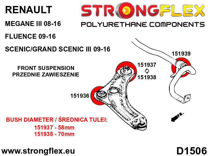 Silentblock trasero del brazo inferior delantero 70 mm Renault Scenic (151938B)