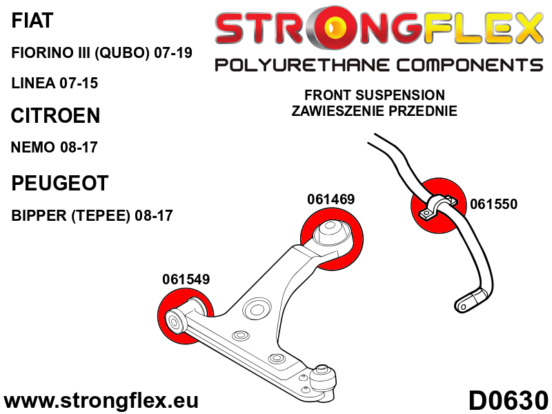 Kit de suspensión delantera SPORT Citroën Nemo Fiorino Linea Bipper Tepee (066077A)