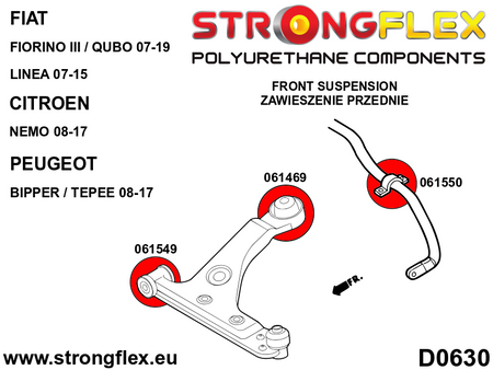 Kit de suspensión delantera y eje trasero Citroën Nemo Fiorino Linea Bipper (066078B)