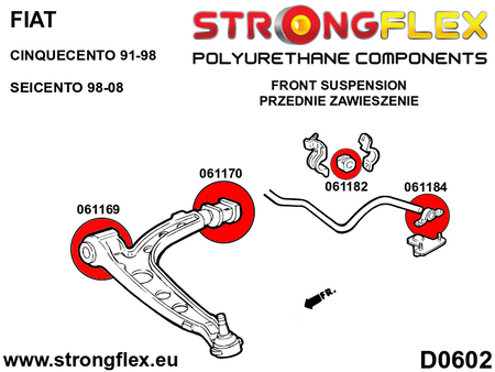 Kit completo de silentblocks de suspensión Fiat Cinquecento Seicento (066074B)