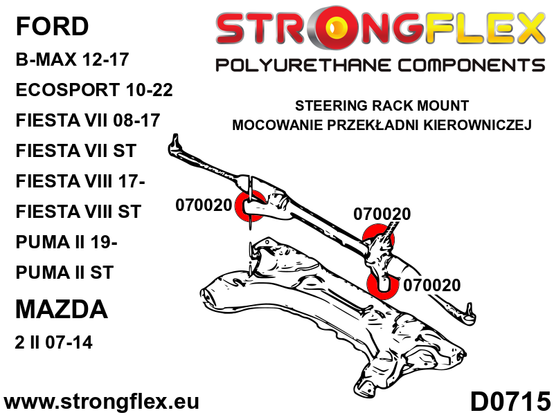 Kit completo de suspensión Ford Fiesta MK7 2 Demio B-Max EcoSport (076166B)