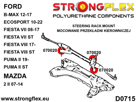 Kit completo de suspensión Ford Fiesta MK7 2 Demio B-Max EcoSport (076166B)