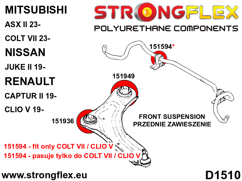 Silentblock de horquilla delantera delantero SPORT Renault Scenic F16 (151936A)