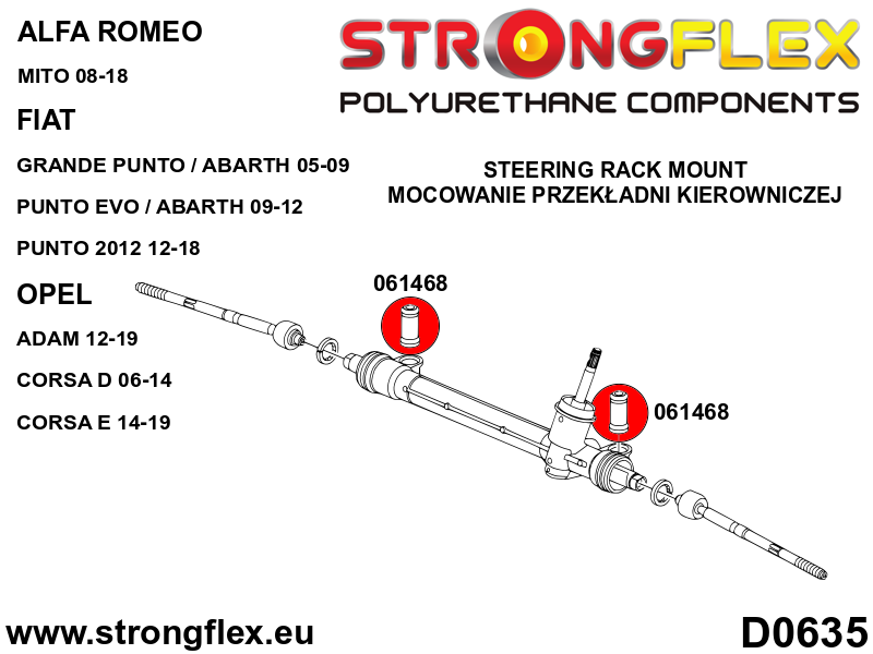 Silentblock de cremallera de dirección SPORT Alfa Romeo Mito type 955 S07 (061468A)