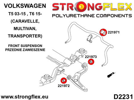 Kit de suspensión delantera Volkswagen T5 Caravelle, Multivan, Transporter (226234B)