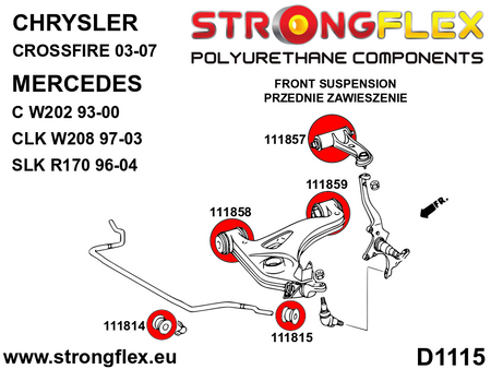 Kit de suspensión delantera SPORT Mercedes Clase C W202 W208 R170 CLK SLK (116253A)