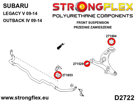 Kit completo de silentblocks de suspensión SPORT Subaru Legacy Outback (276240A)