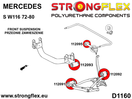 Silentblock trasero del brazo inferior delantero SPORT Mercedes Clase S (112092A)