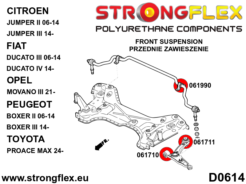 Kit de suspensión delantera SPORT Citroën Jumper Relay Ducato Boxer Manager (066084A)
