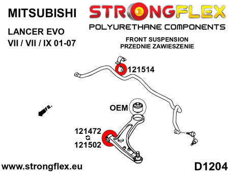 Kit completo de suspensión SPORT Mitsubishi Lancer Evolution (126144A)