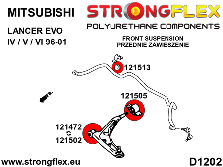 Kit de suspensión delantera SPORT Mitsubishi Lancer Evolution (126139A)