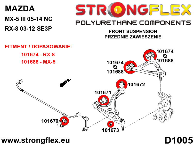 Kit completo de silentblocks de suspensión Mazda MX-5 Miata Roadster (106180B)
