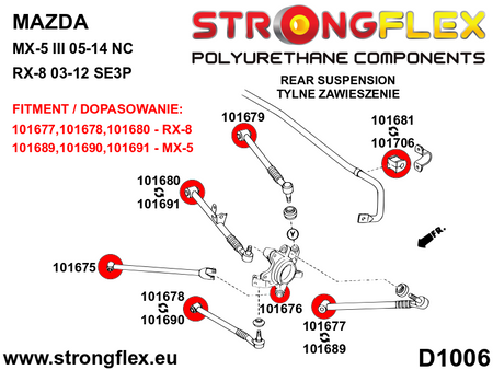 Silentblock de estabilizadora trasera 35 mm SPORT Mazda MX-5 Miata Roadster (101681A)
