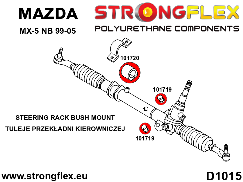 Kit completo de suspensión de poliuretano Mazda MX-5 Miata Roadster (106137B)